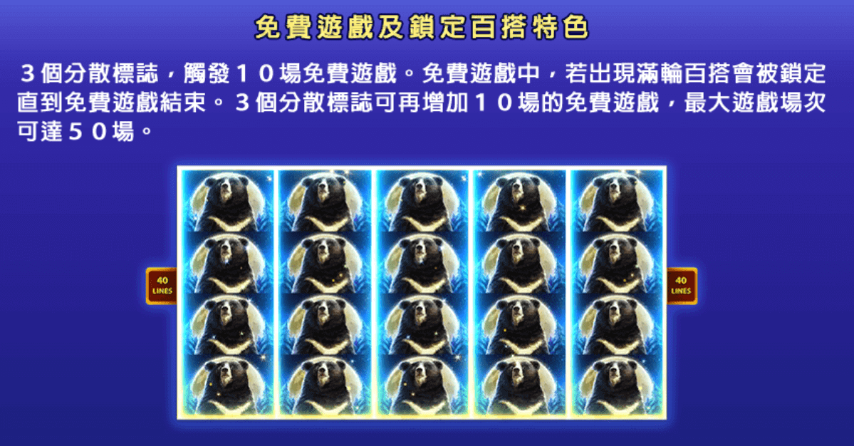 包你發老虎機教學