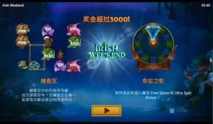 QT電子老虎機 愛爾蘭周末