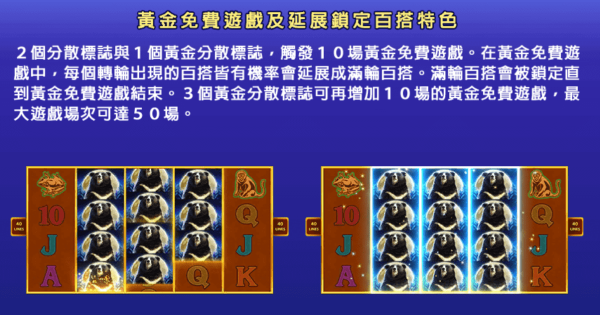 包你發老虎機教學