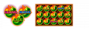 BNG電子小辣嬌:集鴻運 JACKPOTS