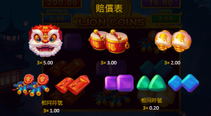 BNG電子金獅賀歲，賠賞揭密，贏取財富指南！
