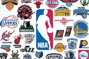 NBA球隊