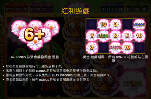 BNG電子叢林之王-集鴻運老虎機 BONUS獎金遊戲詳解