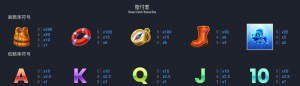 QT電子海洋捕獲獎金購買老虎機遊戲賠付表