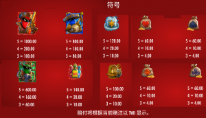 QT電子西部歹徒老虎機賠付表