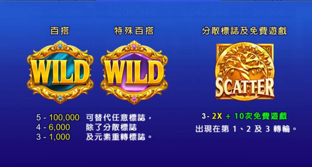 包你發電子遊戲-元素連結 風-破解教學