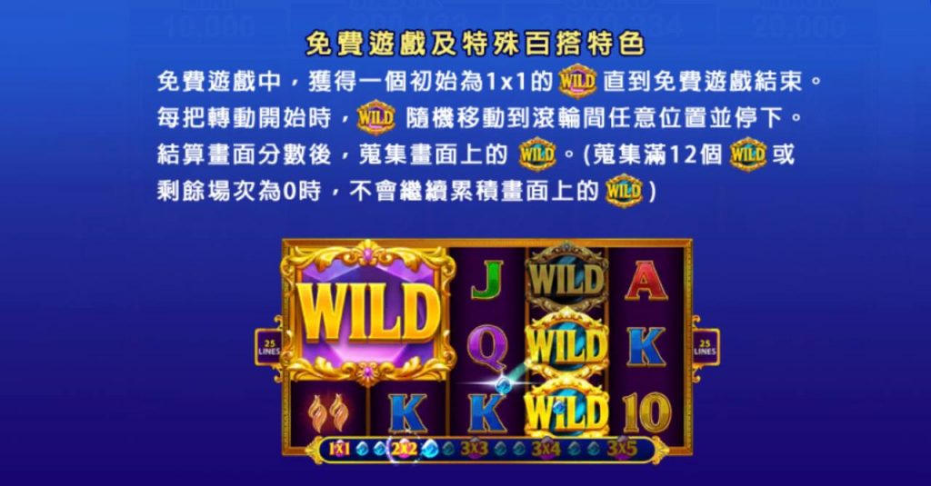 包你發電子遊戲-元素連結 風-破解教學
