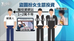娛樂城色誘
