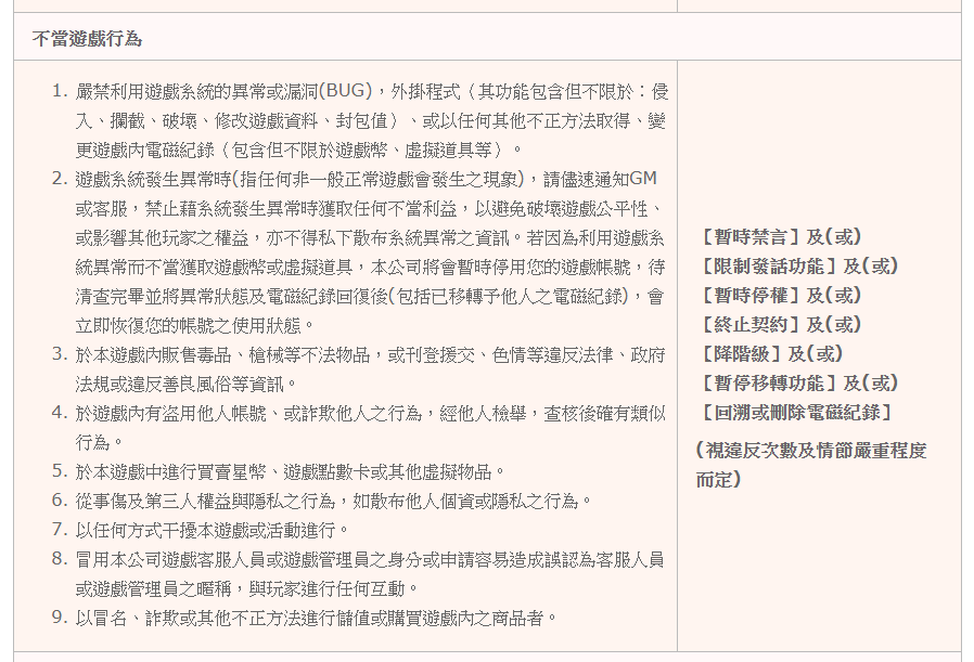 不當遊戲行為