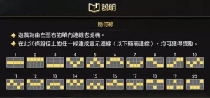 魔龍傳奇老虎機賠付線