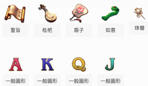 RSG電子老虎機武媚娘 遊戲規則