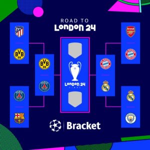 UEFA Champions League 