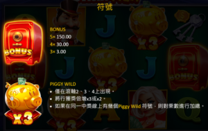 BNG珠寶大盜老虎機免費遊戲介紹