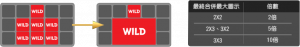 GR電子海盜寶藏Wild圖示連線