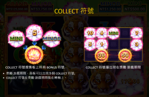 BNG電子叢林之王-集鴻運 COLLECT符號特色詳解