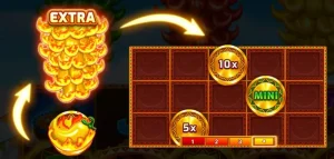 集鴻運Extra Re-Spin Feature
