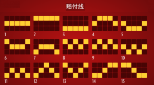 QT電子西部歹徒老虎機賠付線