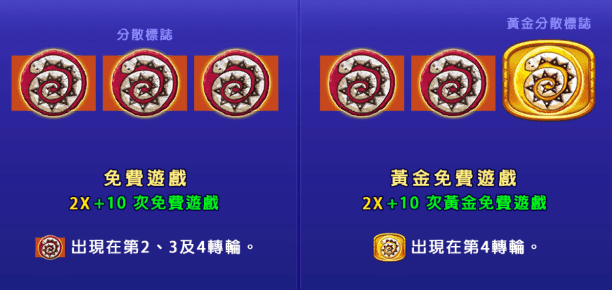 包你發超商儲值