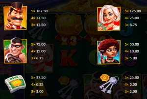 BNG超級珠寶大盜啟動遊戲
