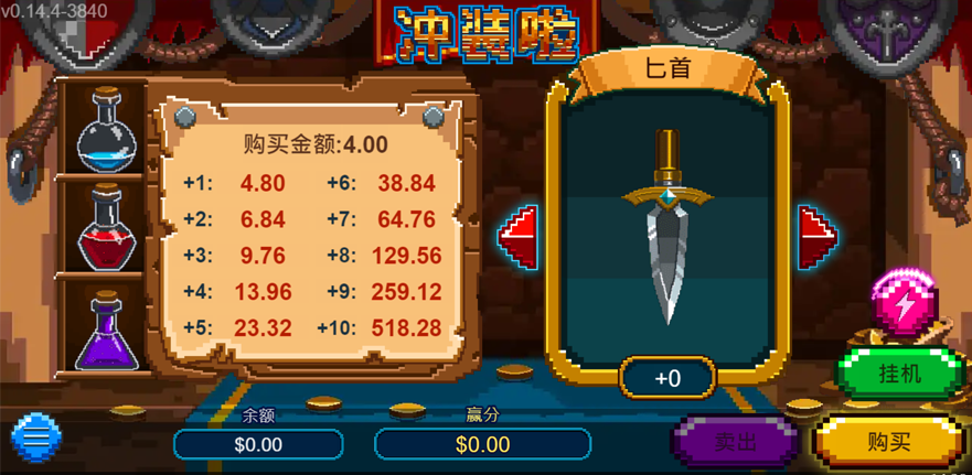 ZG電子老虎機破解推薦遊戲：衝裝啦