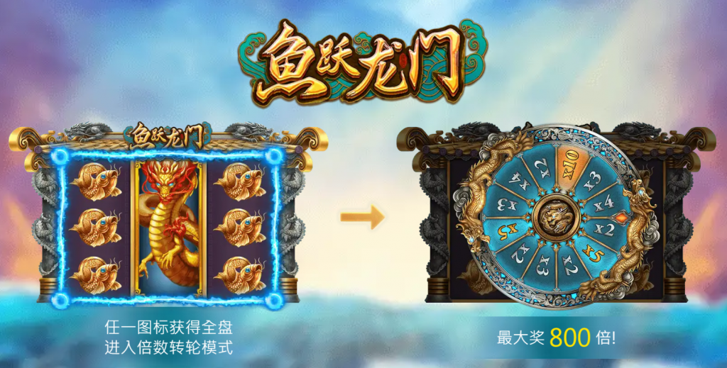 魚躍龍門老虎機封面