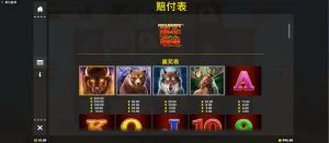 QT野牛崛起賠付圖形