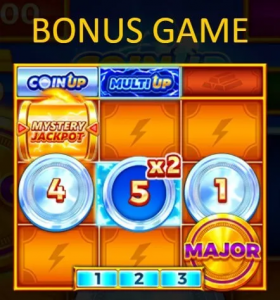 BNG電子金幣狂潮：雷霆，閃電激發，獎金狂歡！
