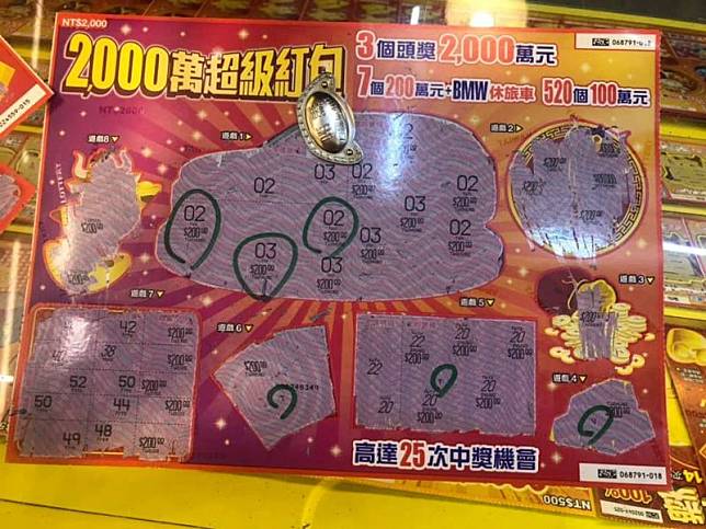 揭開2026年刮刮樂神秘面紗：揭密代碼背後的大獎！