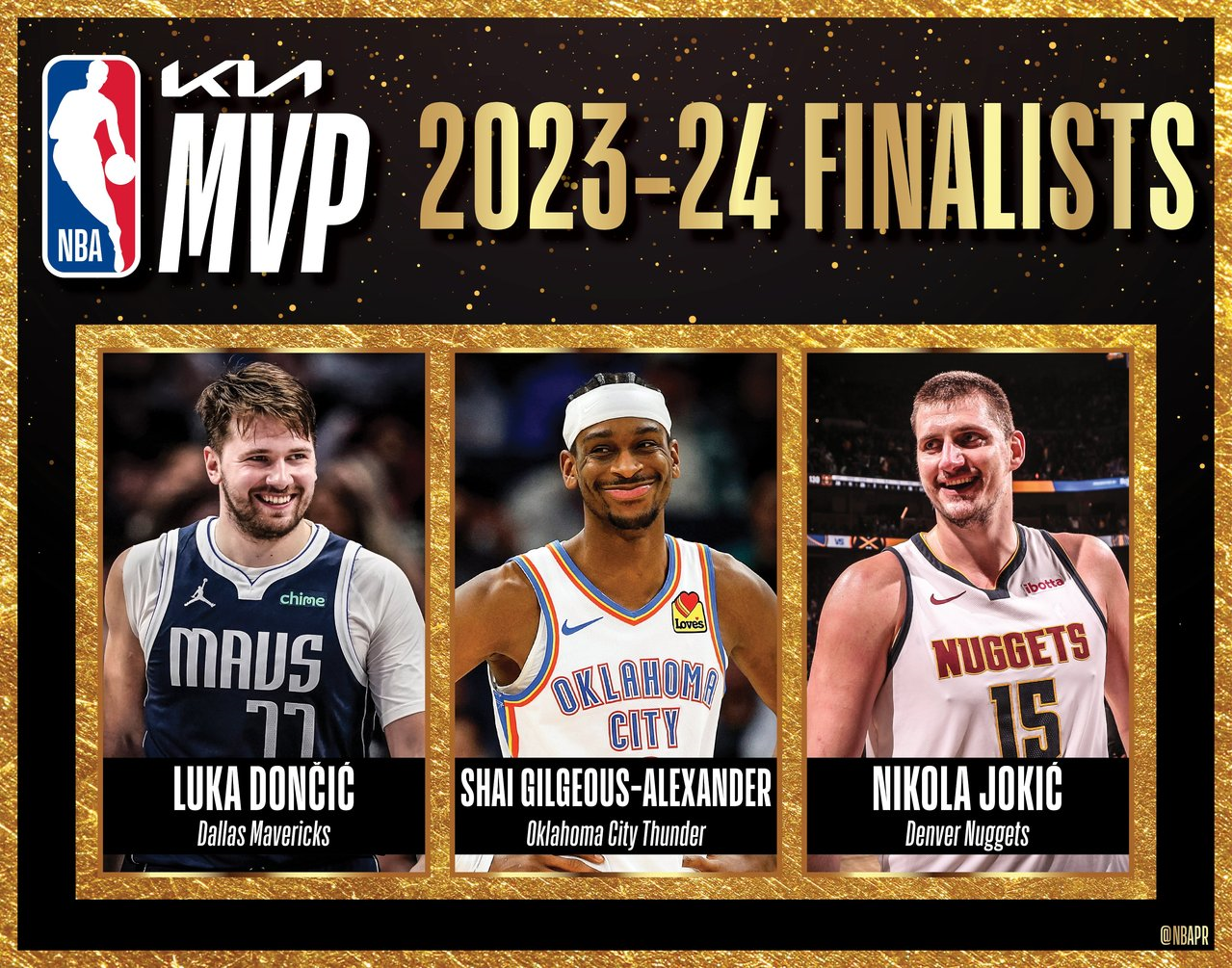 2026-2026年度NBA獲獎名單：見證籃球巨星閃耀光芒