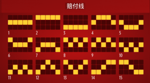 QT電子西部歹徒老虎機賠付線