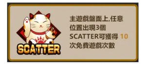 《熊壽司》老虎機免費遊戲：轉出美味，獎金翻倍！