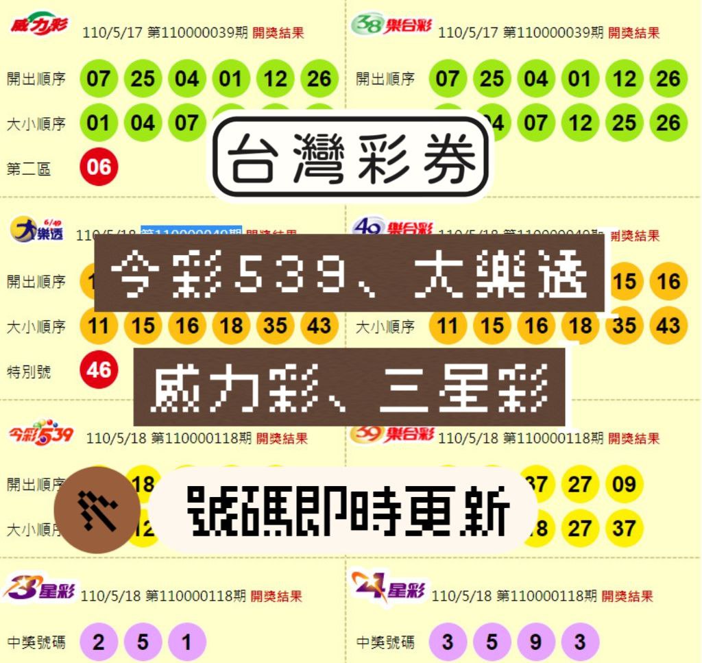 【即時開獎查詢】三星彩、四星彩、今彩539、大樂透、威力彩開獎結果查詢