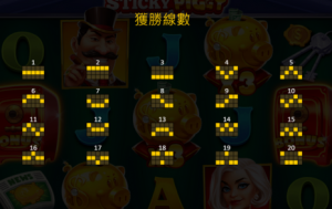 BNG珠寶大盜老虎機賠付表
