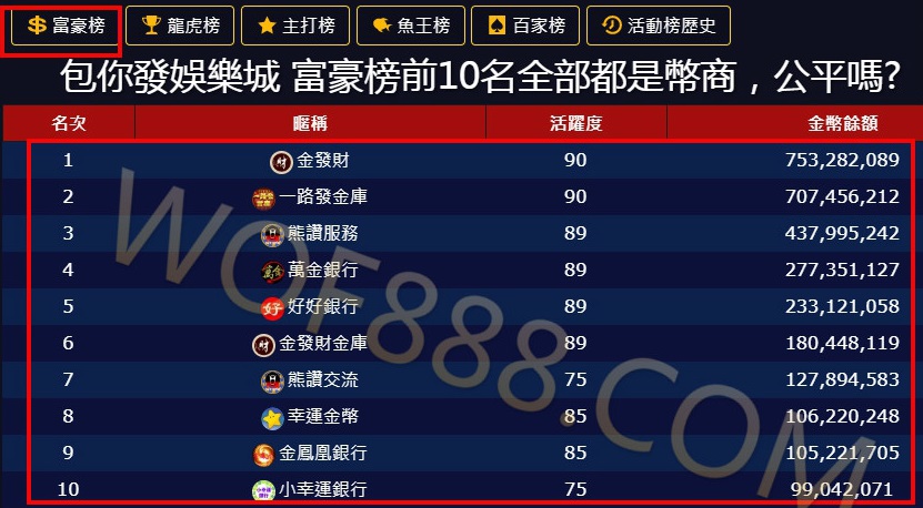 換現金？輕鬆無負擔：好贏&HOYA，免幣商中介，1:1即刻兌現，玩遊戲、贏大獎，樂趣無限！
