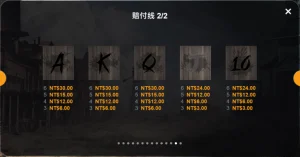 QT電子老虎機西部決鬥賠率