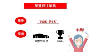北京賽車PK10單雙